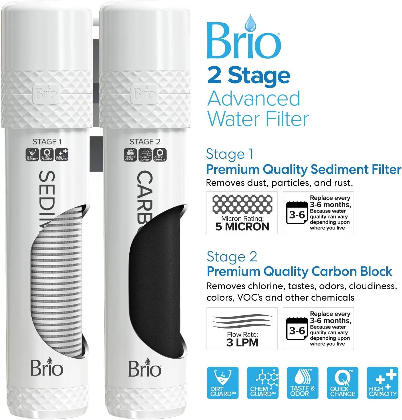 Countertop Self Cleaning Bottleless Water Cooler Dispenser with Filtration - Hot Cold and Room Temperature Water. Free Extra Replacement Filters Included - Ul/Energy Star Approved