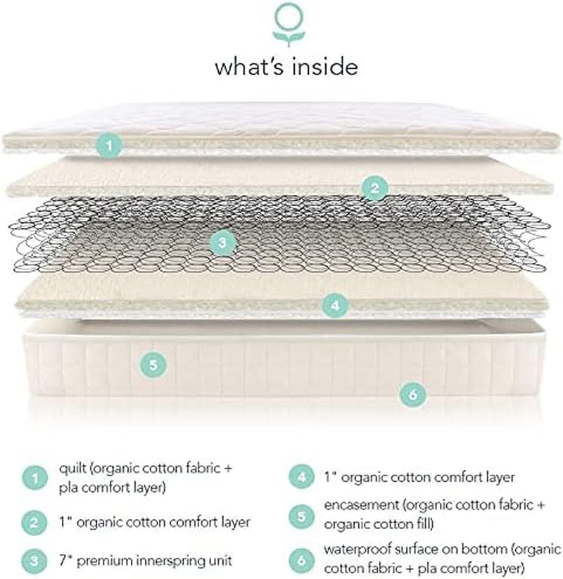 2-In-1 Organic Kids Mattress - Twin Trundle Mattress with Quilted Top and Waterproof Layer - Firm for Kids