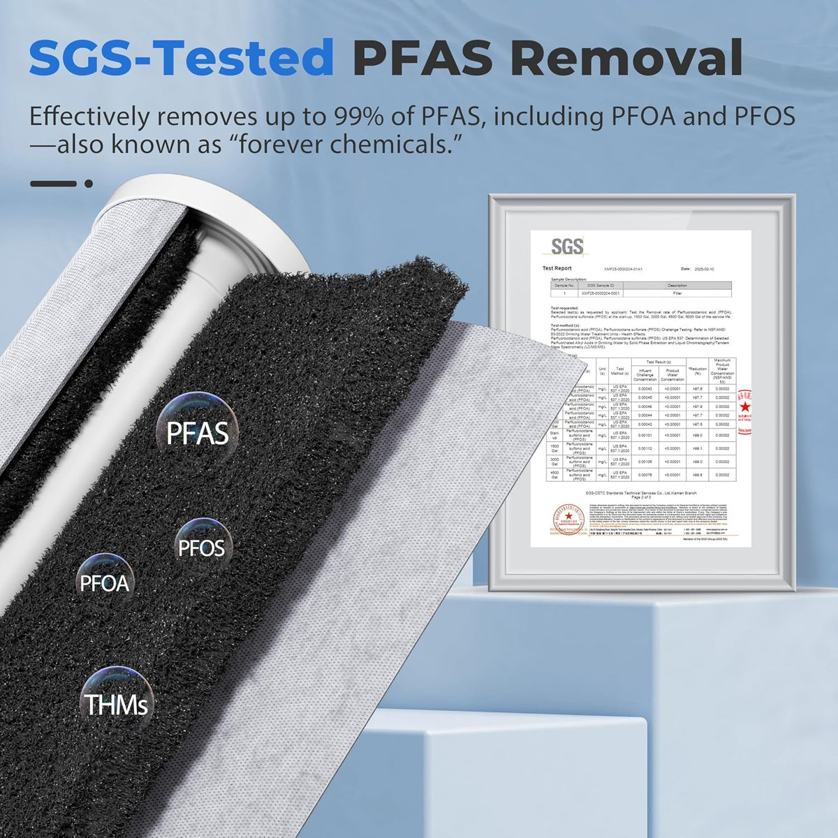 WGB32B-PF PFAS Whole House Water Filter System, 1" Inlet/Outlet