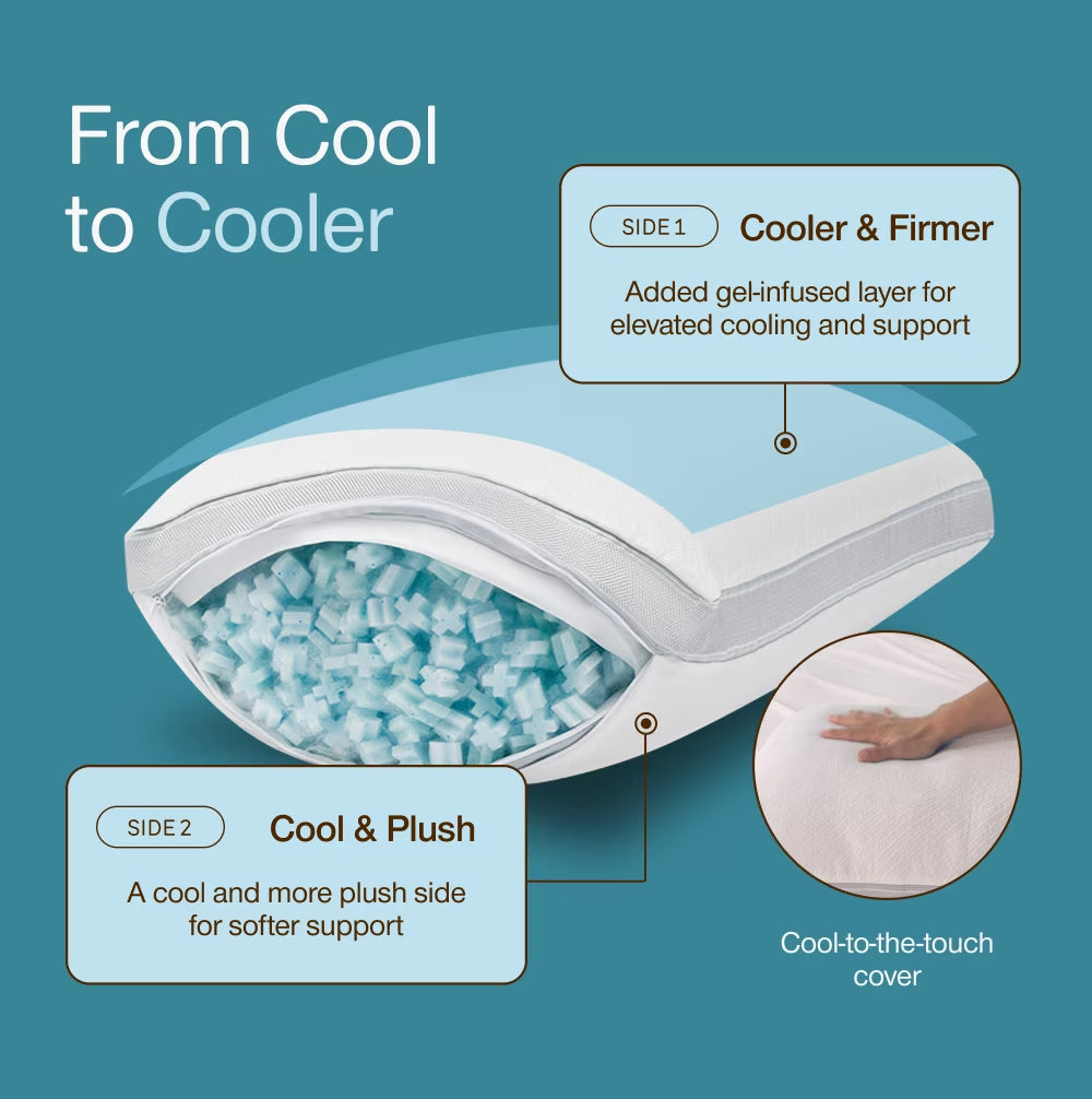 Sleep Goods Eden Cool+ Adjustable Pillow, Queen, Memory Foam, Cooling Gel, Neck Support