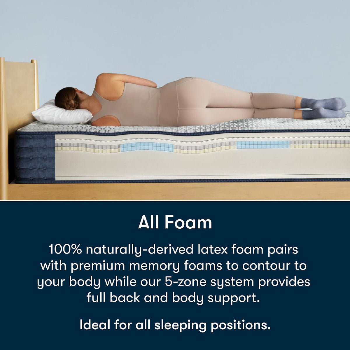 Icomfortpro - Chelsea 12" Medium Cal King Latex Foam Mattress