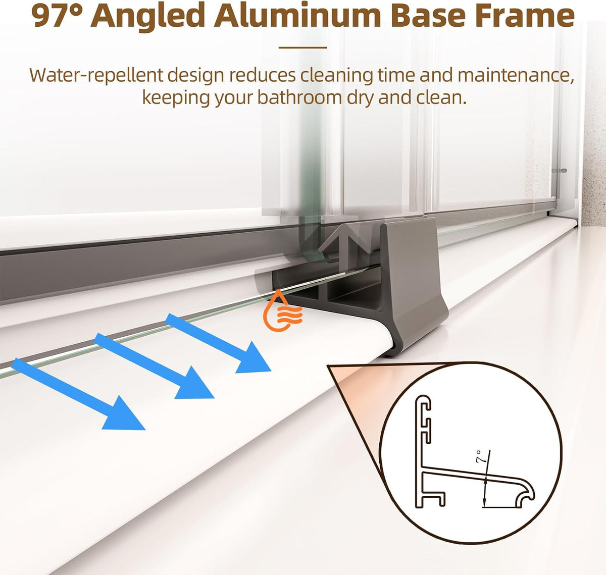 Double Sliding Shower Door,56-60" W X 72" H,Matte White