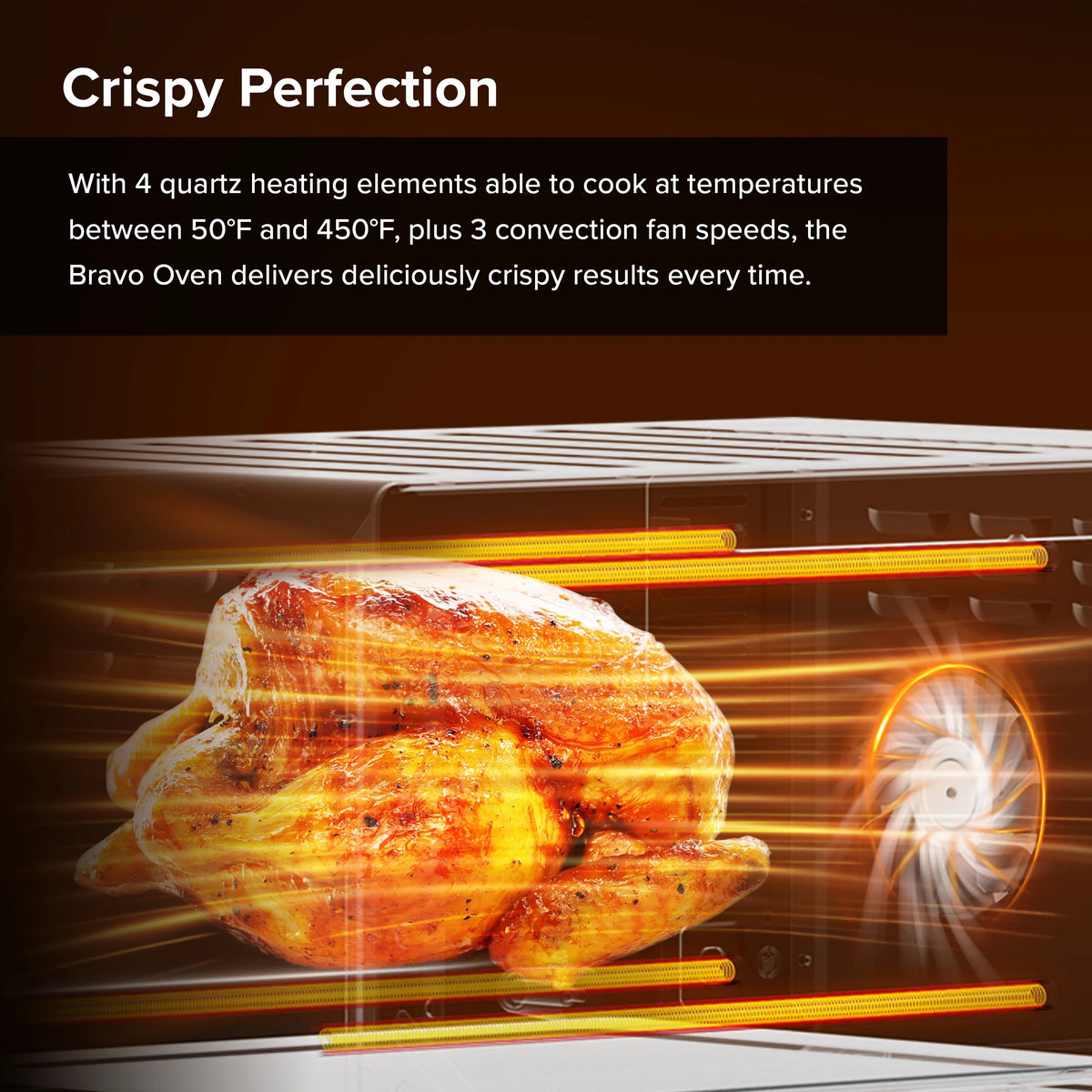 Pro Toaster Oven & Air Fryer, 1800W Oven & Air Fryer Combo, Convection Toaster Oven