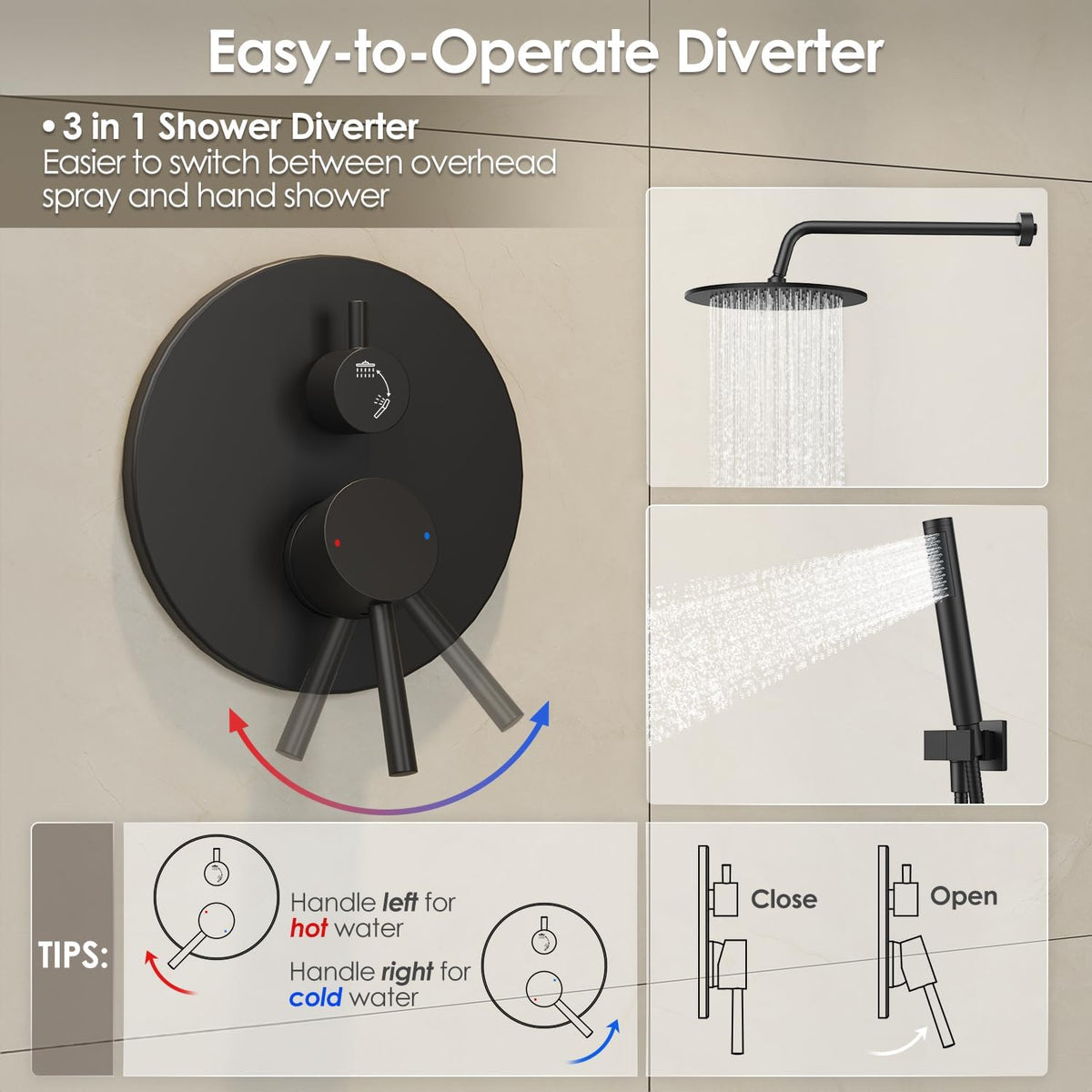 Shower System, 10" Wall Mounted Shower Faucet Set, Matte Black