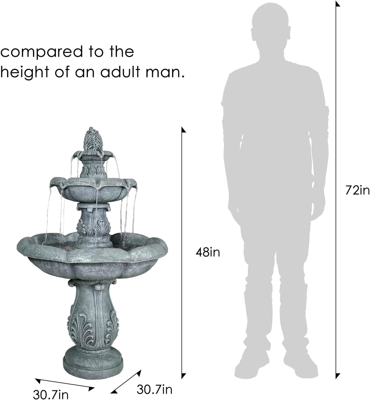 48" High 3-Tiers Modern Concrete Outdoor Water Fountain - round Large Outdoor Fountains and Waterfalls for Garden, Patio, Yard, and Deck Decor, Featuring Natural Stone Look (Grey, 48 Inch)