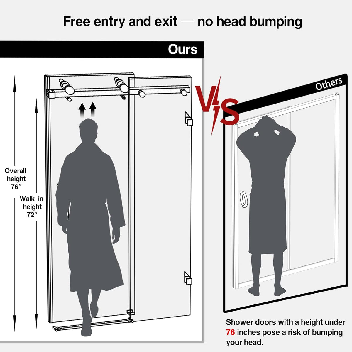 Frameless Sliding Shower Door 50-54" W X 76" H, Matte Black