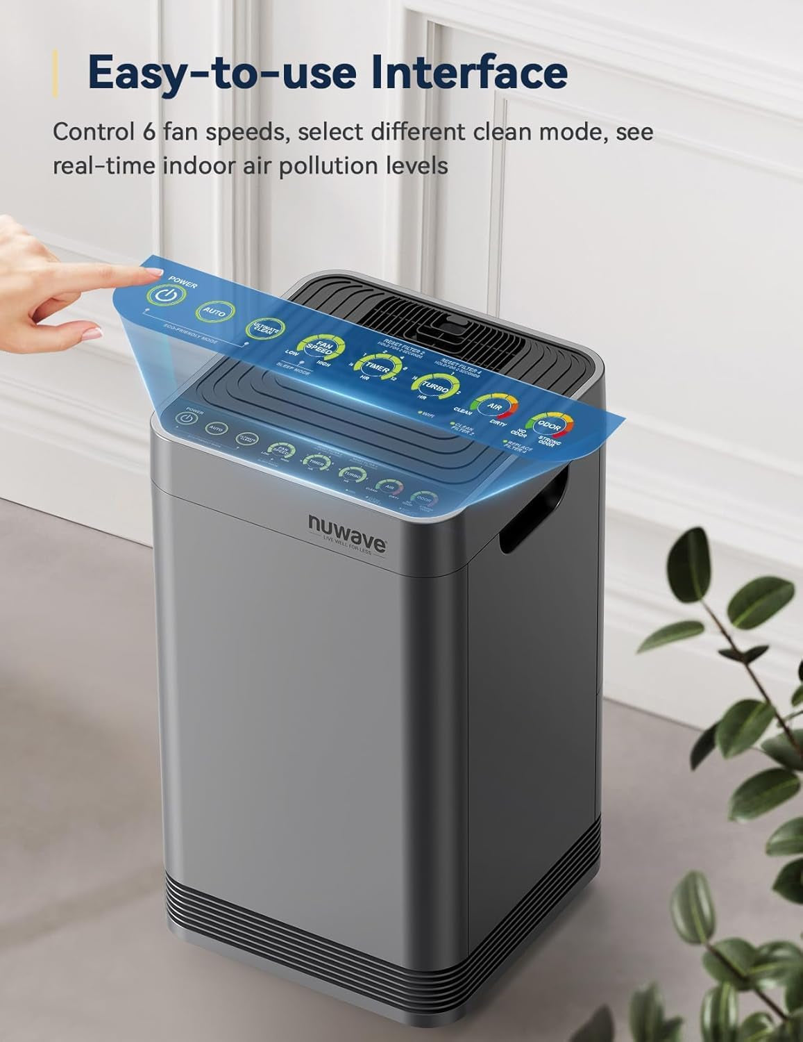 Whole House Air Purifiers, Oxypure Smart Air Purifier with 5 Stages