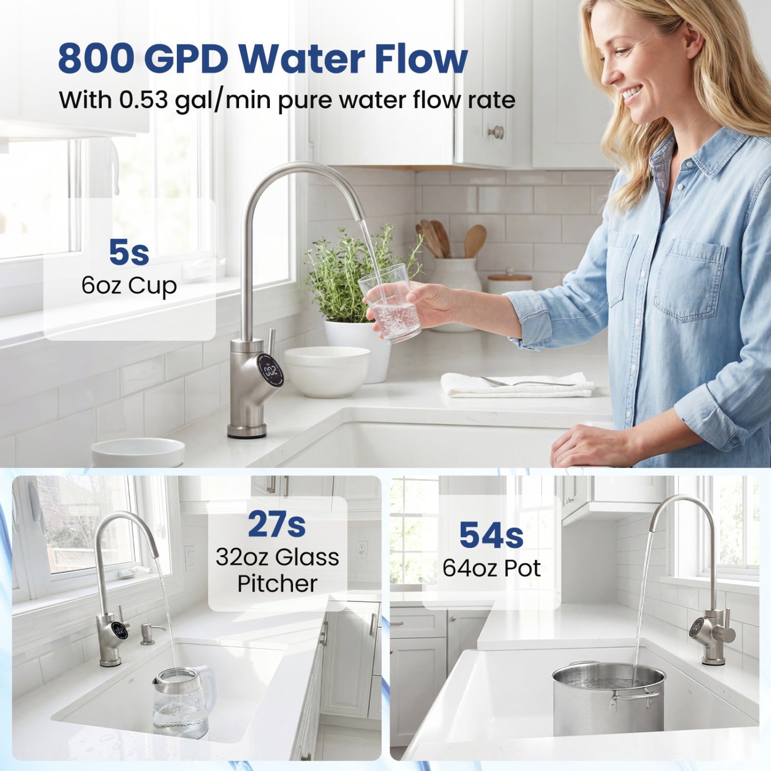 800 GPD Tankless Reverse Osmosis Water Filter System