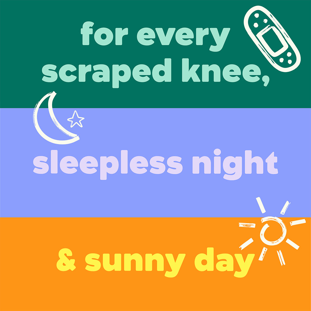 Colorful three-tiered graphic with icons of a bandage, moon, and sun illustrating daily usage scenarios.