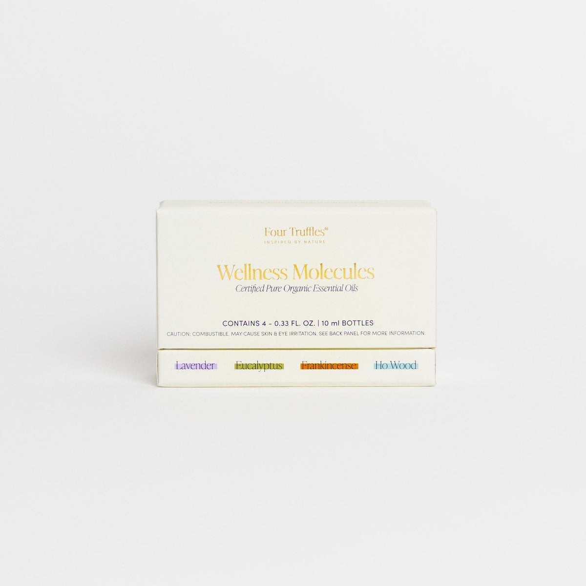 Closed retail box for Wellness Molecules set featuring gold typography and color-coded oil names along the bottom edge