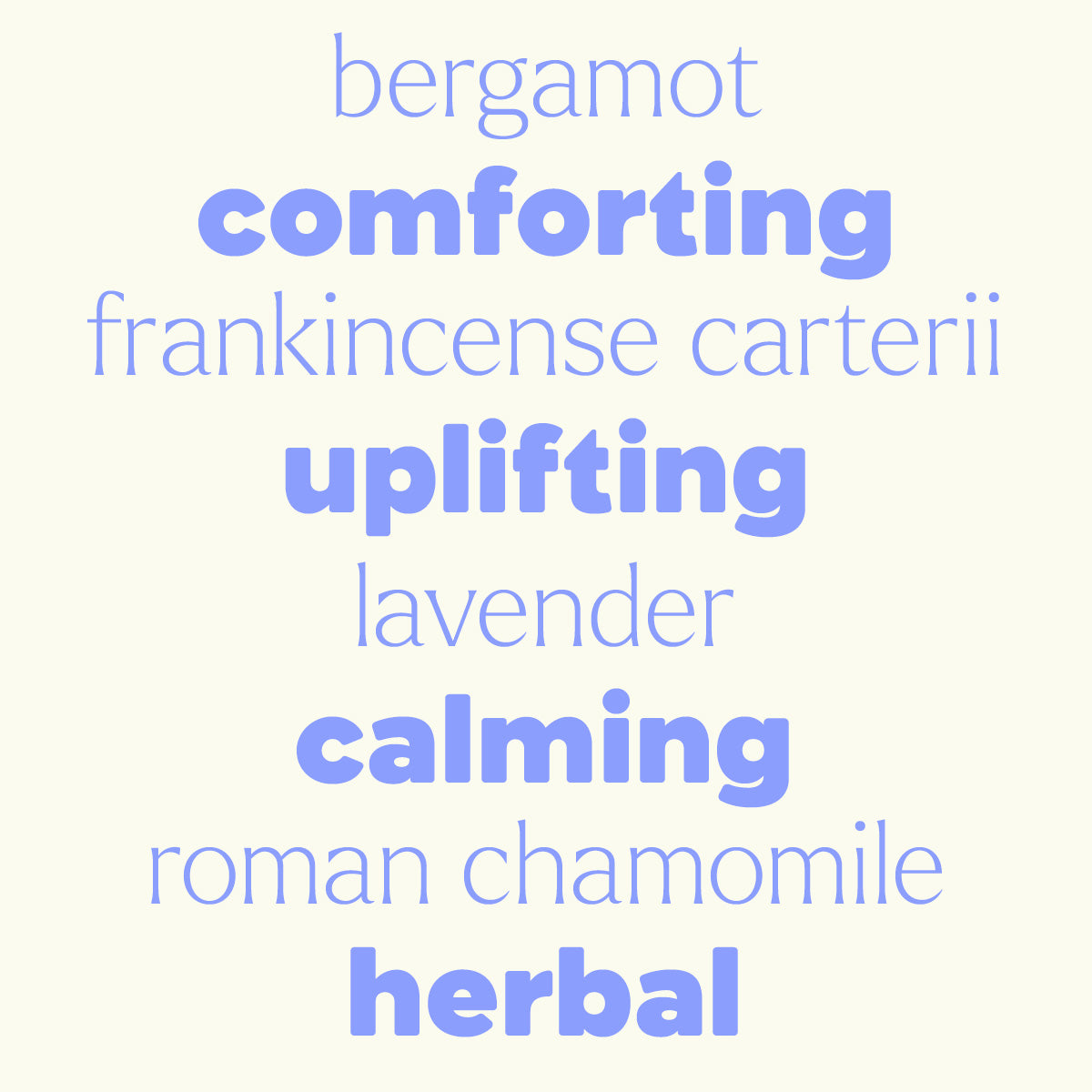 Cream background graphic listing scent notes like lavender and frankincense in purple text
