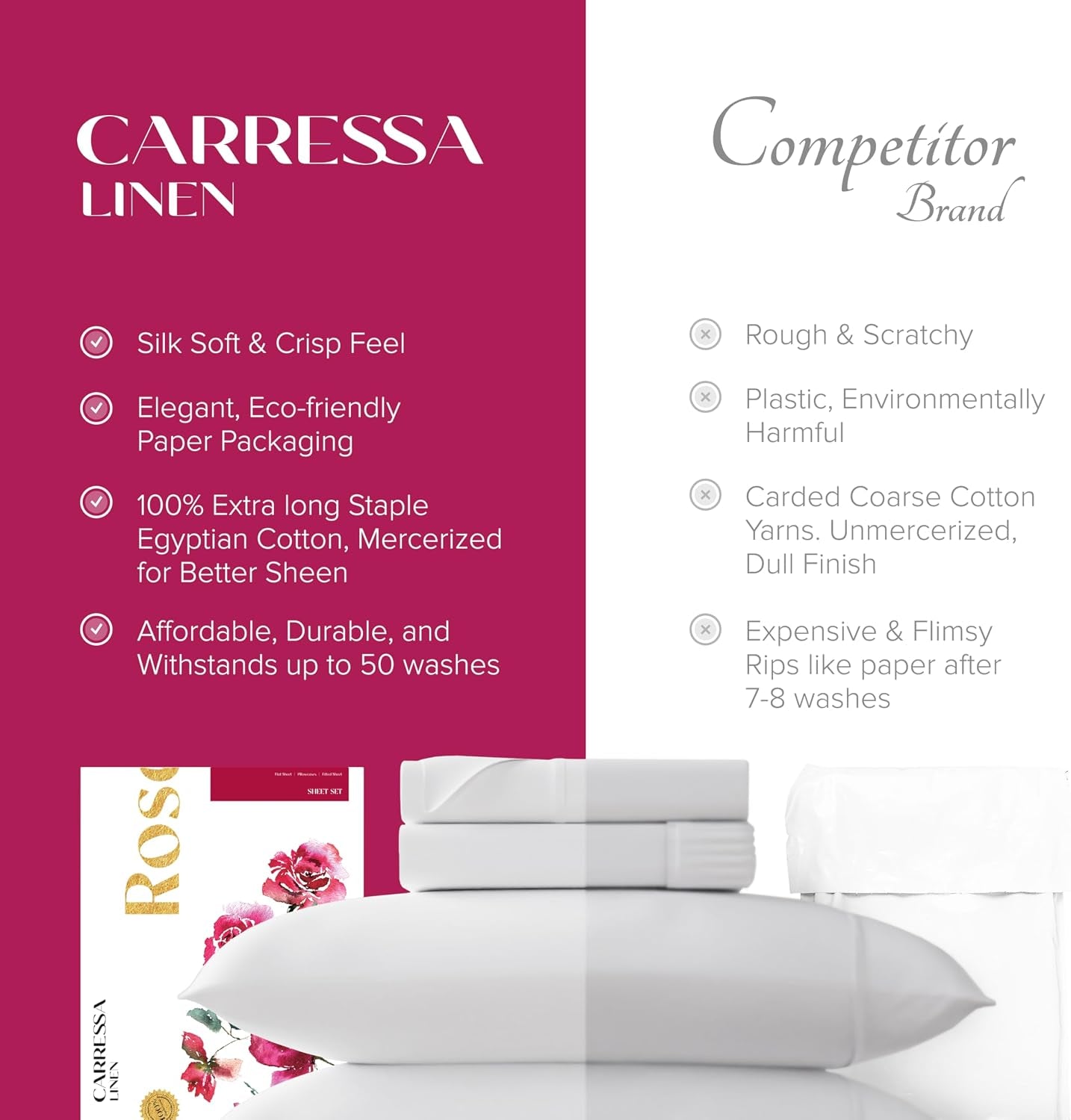 Egyptian Cotton Sheets King Size - Luxury 1200 Series High Thread Count King Size Sheets Set (4 PC, White) Silky Soft, Cooling, Sateen Weave, 17" Deep Pocket, Hotel Bed Sheet Set