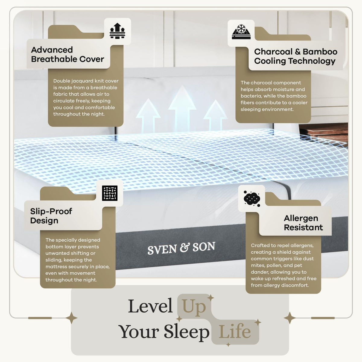 Sven & Son Gel Memory Foam Mattress, Premium Materials, Certipur-Us Certified Foam, Fiberglass-Free, Made in the USA, 12 Inch Medium - Split King