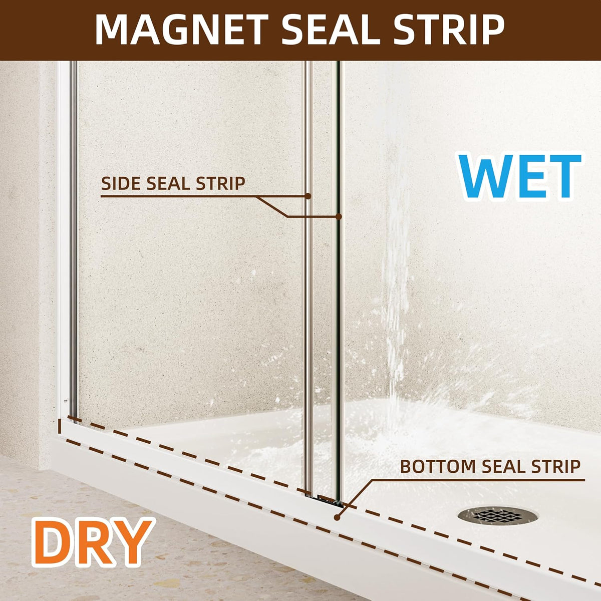 Double Sliding Shower Door,56-60" W X 72" H,Matte White