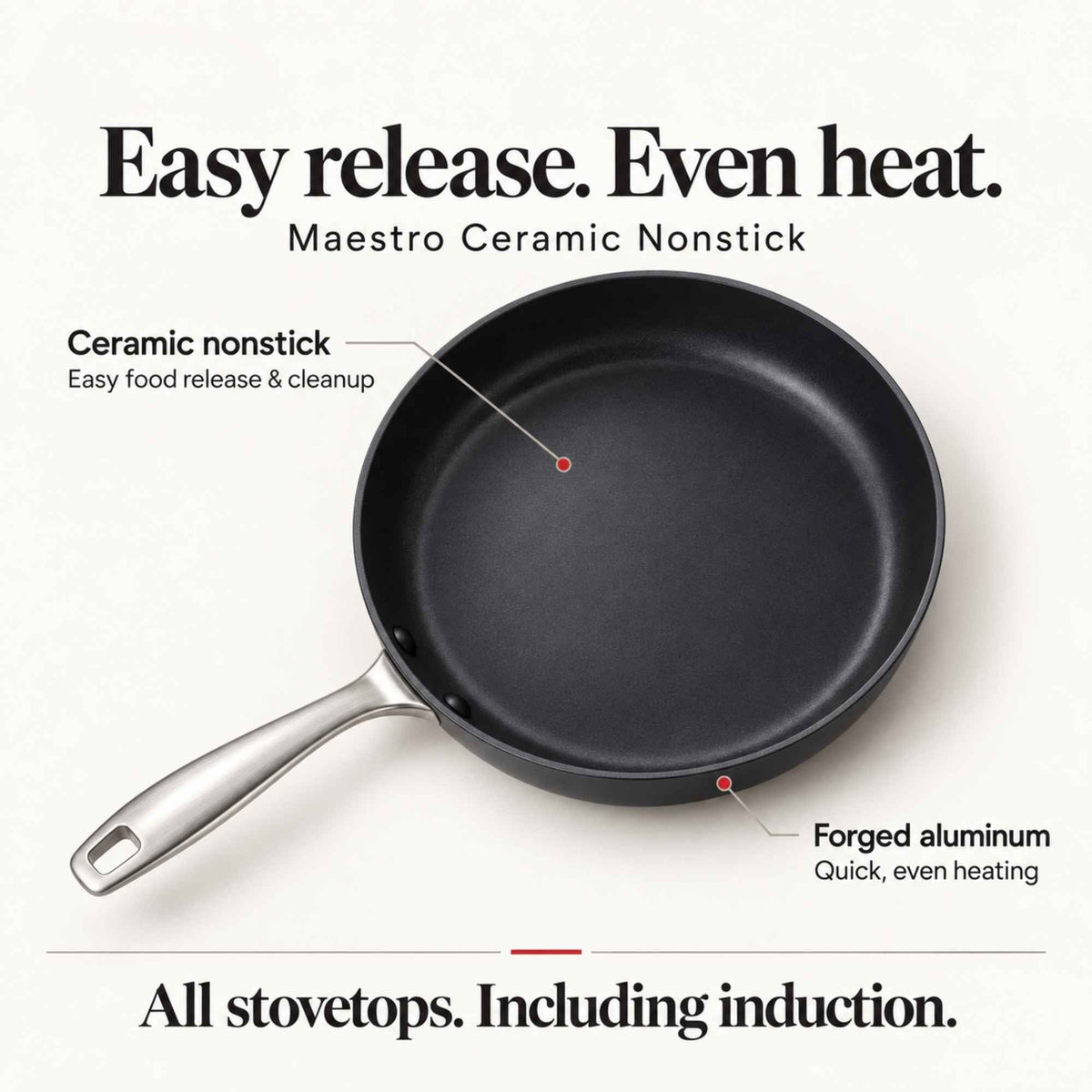 Ceramic Nonstick Cookware Set, 9-Piece
