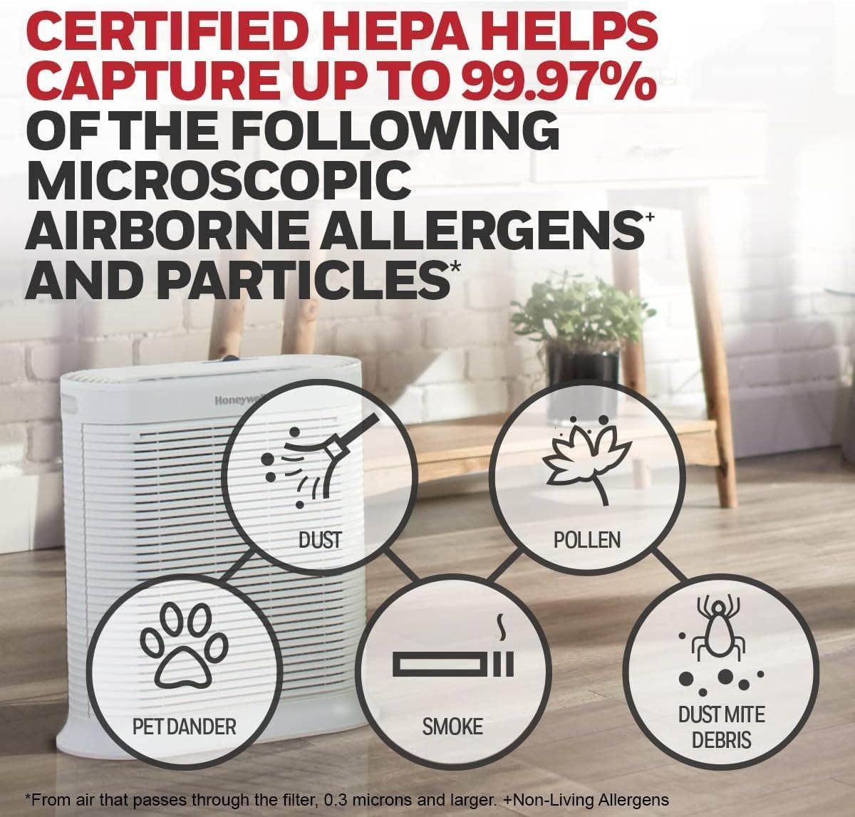 Allergenplus HEPA Air Purifier for Home, 2250 Ft² Rooms in 1 Hour, Reduces Allergens, Dust, Pollen, Smoke, Pet Dander, Odors, White, HPA304