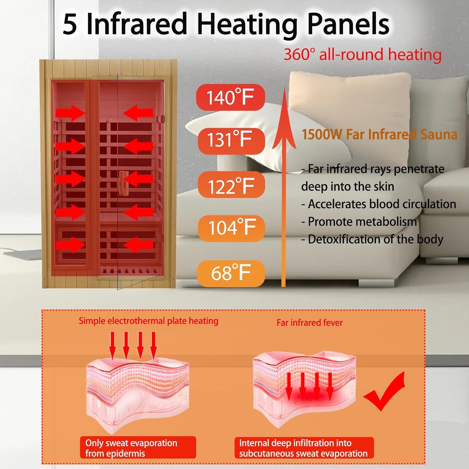 2 Person Sauna with Side Glass Window, Low EMF Indoor Infrared Saunas for Home, 1500W Hemlock Wood Personal Sauna with 5 Heating Panels, Blue-Tooth, 2 LED Reading Lamps, Control Panel