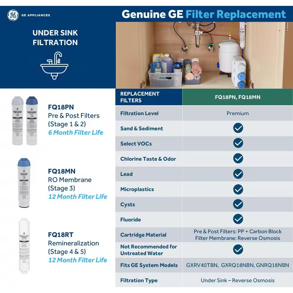 Under Sink 5 Sta Premium Reverse Osmosis Water Filtration System