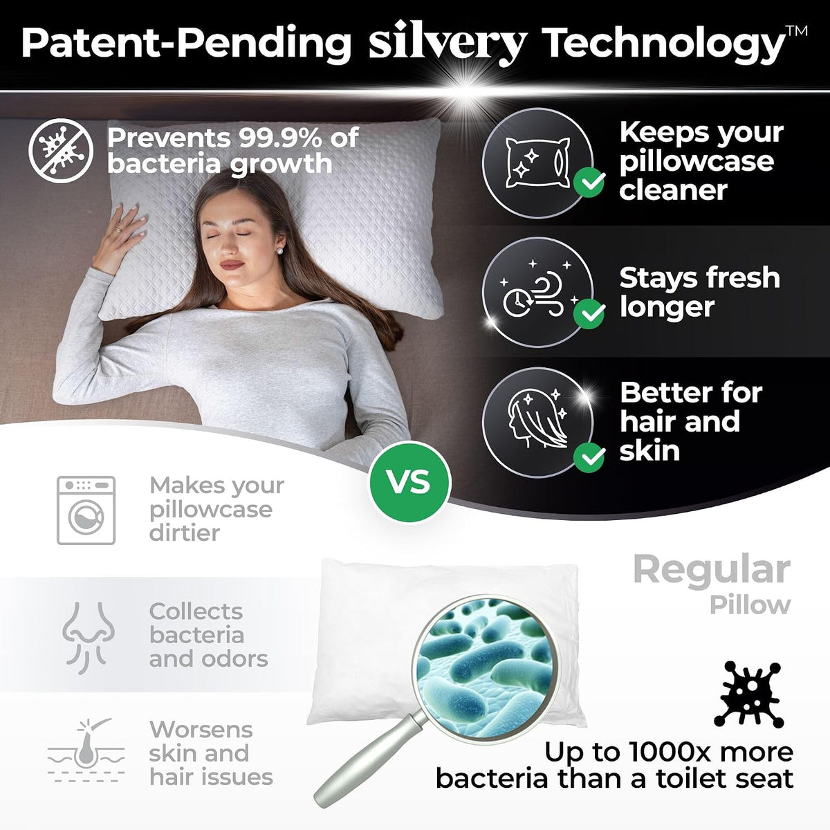 save More Bed Pillow (Queen) Bed Sheets (Queen) Value Bundle – Ultra Soft Cooling Sheets & Self-Cleaning Pillow for Hygienic, 5-Star Sleep Comfort