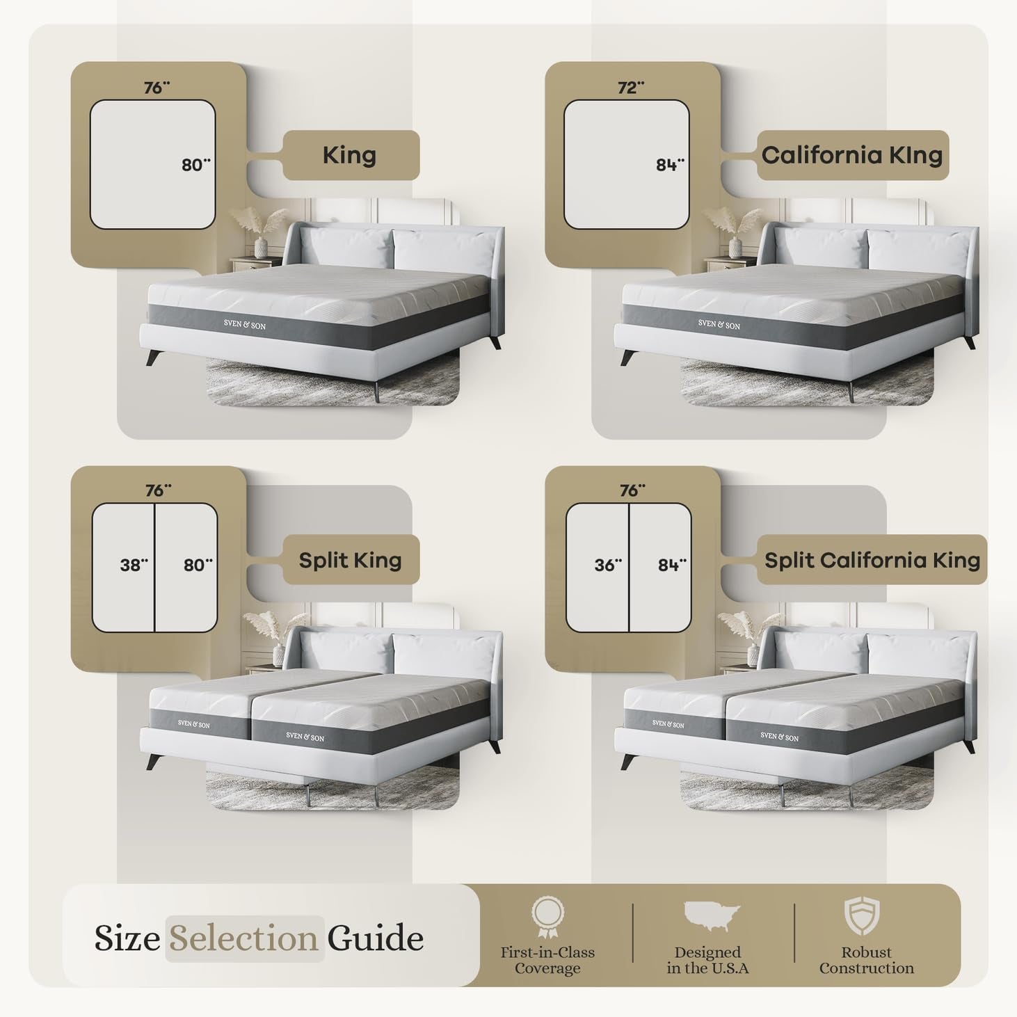 Sven & Son Gel Memory Foam Mattress, Premium Materials, Certipur-Us Certified Foam, Fiberglass-Free, Made in the USA, 12 Inch Medium - Split King
