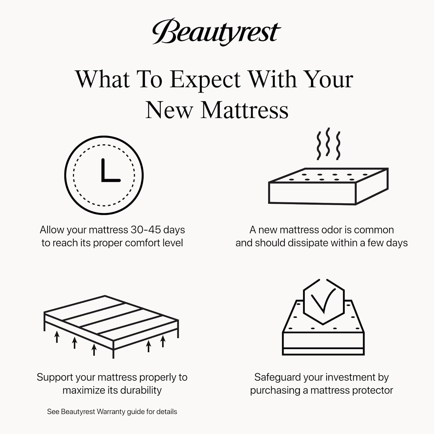 Beautyrest World Class Level Four Plush 15.25" King Mattress