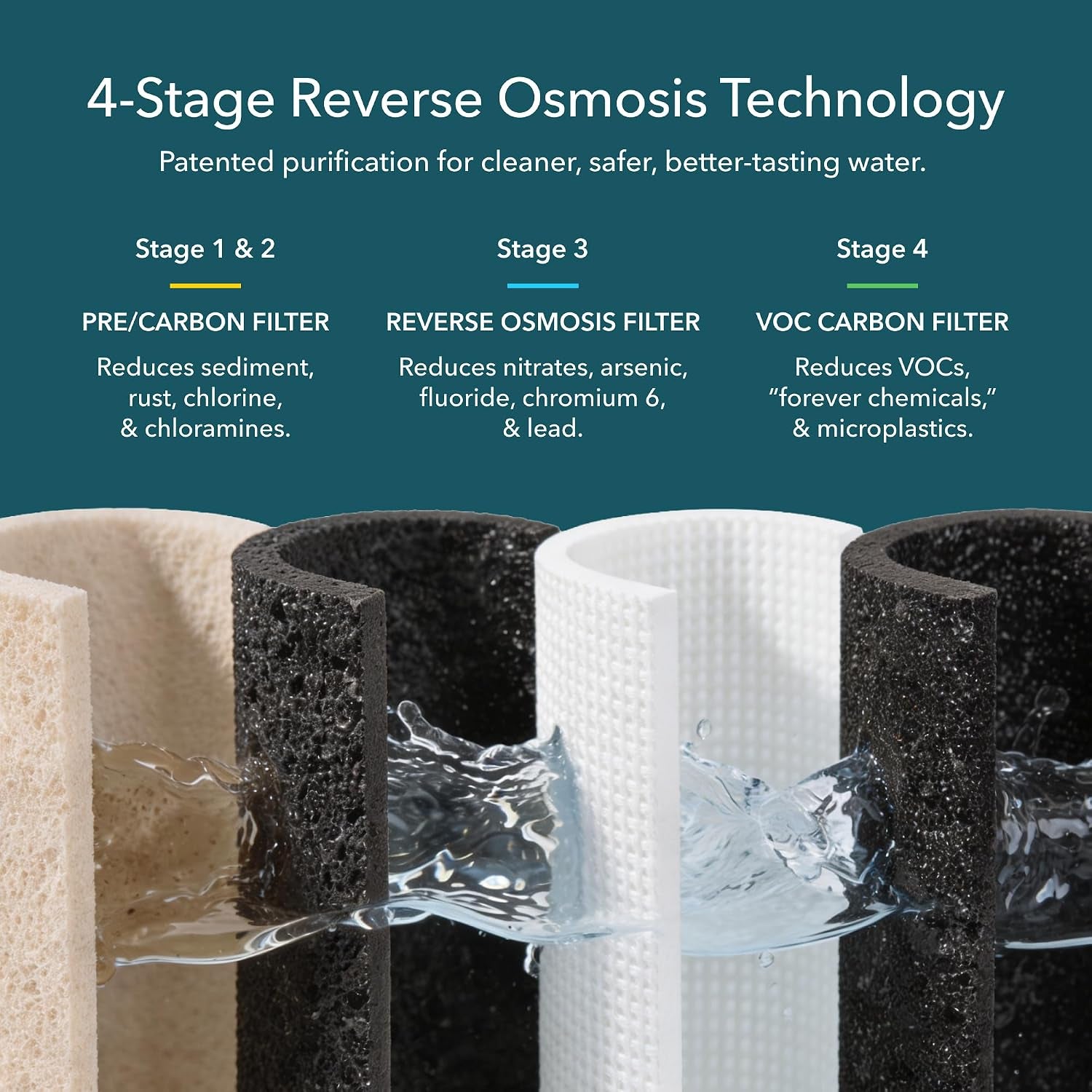 Aquatru Water Purification Unit - Certified NSF/ANSI Standards, Removes 84 Contaminants, No Plumbing Required, Cost-Effective, Environmentally Friendly