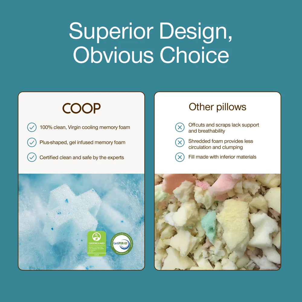 Sleep Goods Eden Cool+ Adjustable Pillow, Queen, Memory Foam, Cooling Gel, Neck Support