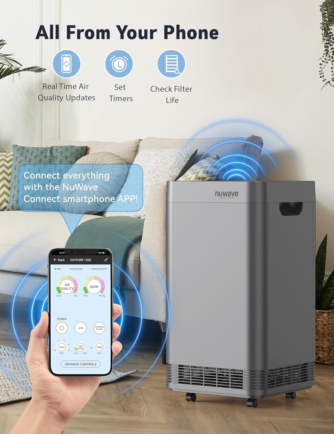 Whole House Air Purifiers, Oxypure Smart Air Purifier with 5 Stages