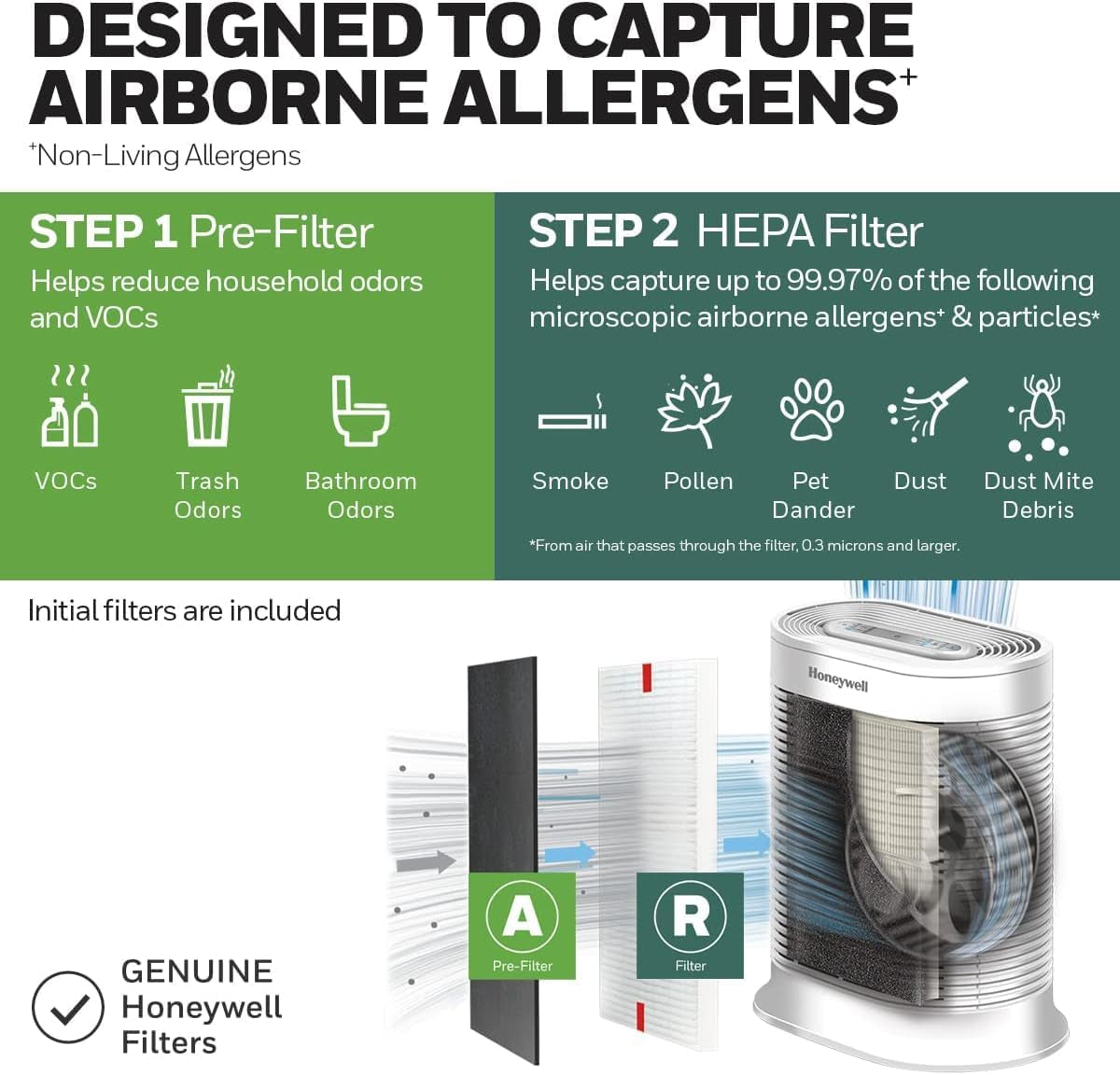 Allergenplus HEPA Air Purifier for Home, 2250 Ft² Rooms in 1 Hour, Reduces Allergens, Dust, Pollen, Smoke, Pet Dander, Odors, White, HPA304