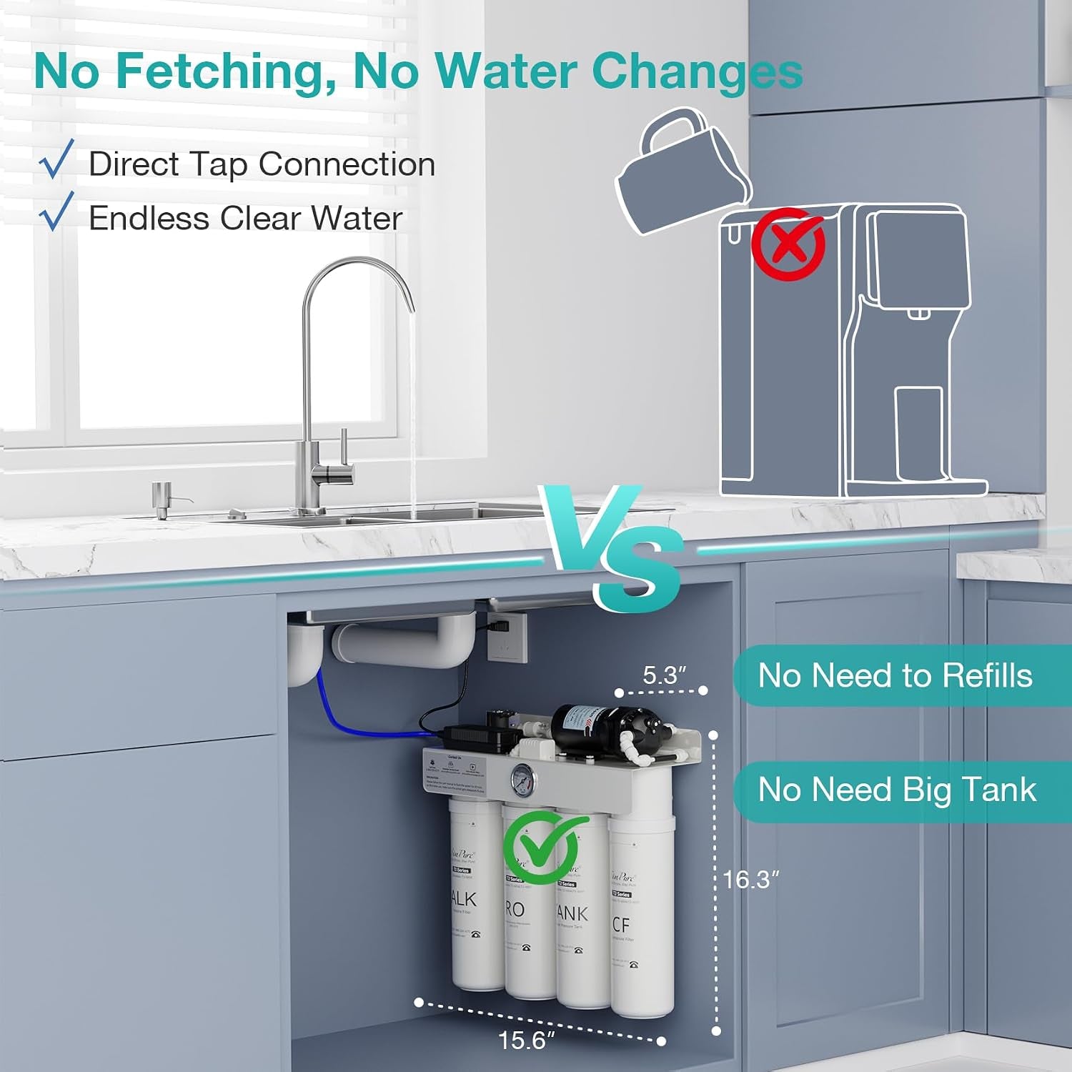T2-600A UV Alkaline Reverse Osmosis Water Filter 600 GPD