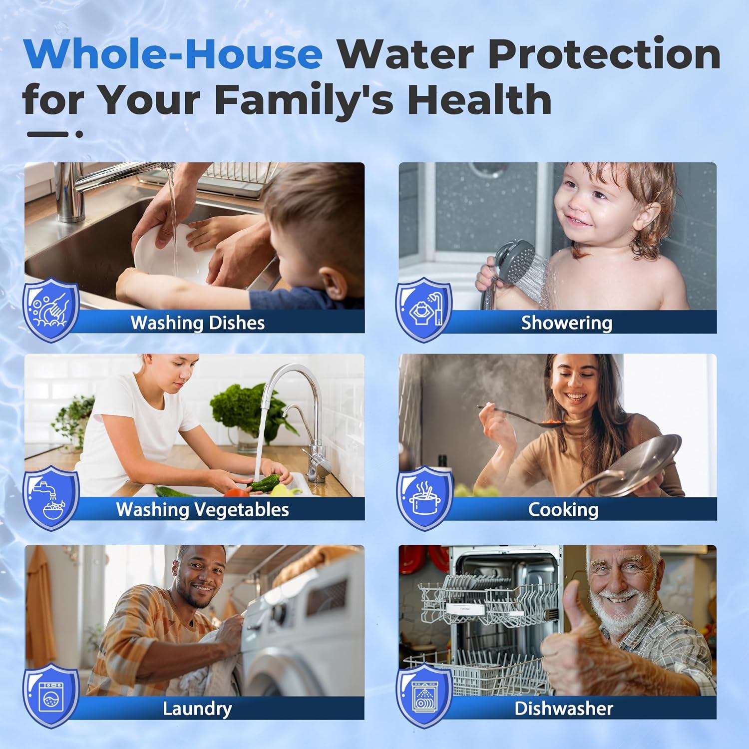 WGB32B-PF PFAS Whole House Water Filter System, 1" Inlet/Outlet