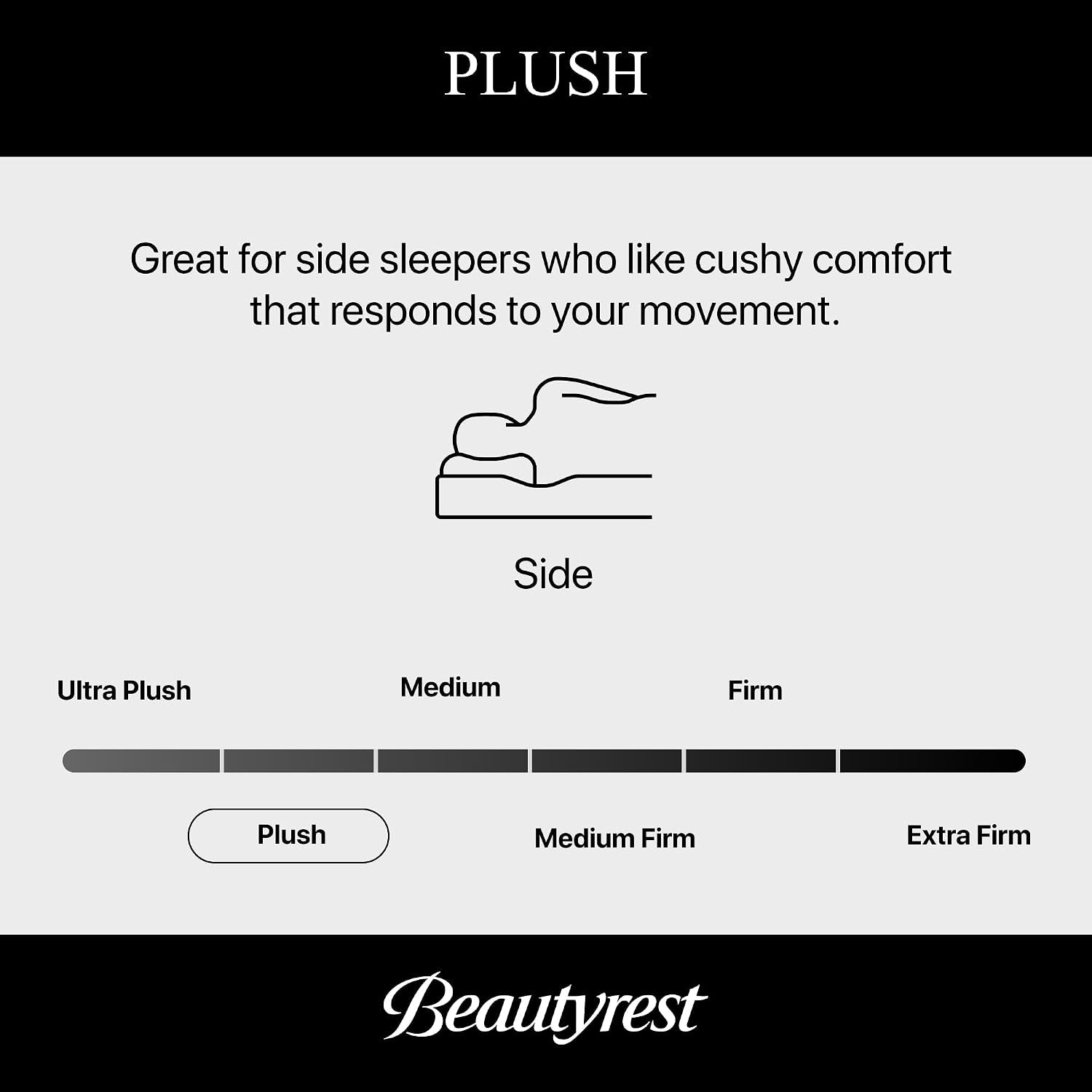 Beautyrest World Class Level Four Plush 15.25" King Mattress