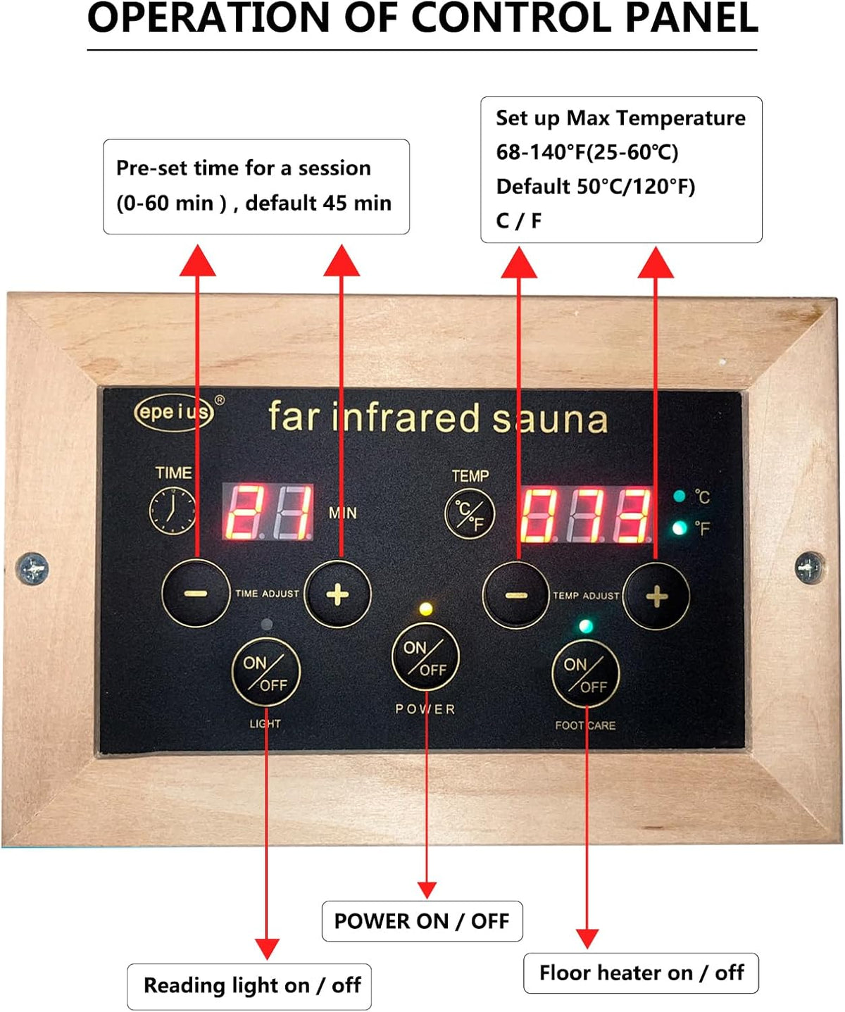 2 Person Sauna with Side Glass Window, Low EMF Indoor Infrared Saunas for Home, 1500W Hemlock Wood Personal Sauna with 5 Heating Panels, Blue-Tooth, 2 LED Reading Lamps, Control Panel
