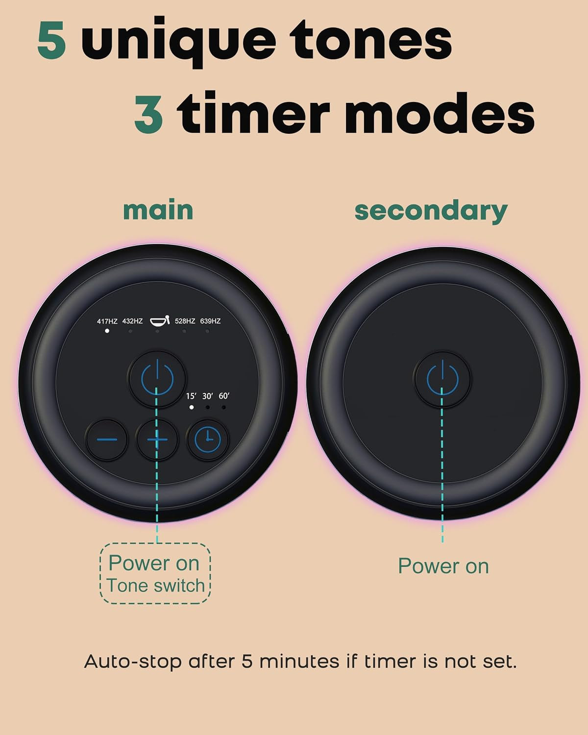Sound Frequency Instruments, Meditation Tone TWS Machine- Solfeggio Bath Device for Yoga, Mindfulness, Singing Therapy System of Chakra Relaxation and Stress 5 Tones, 3 Timer Modes