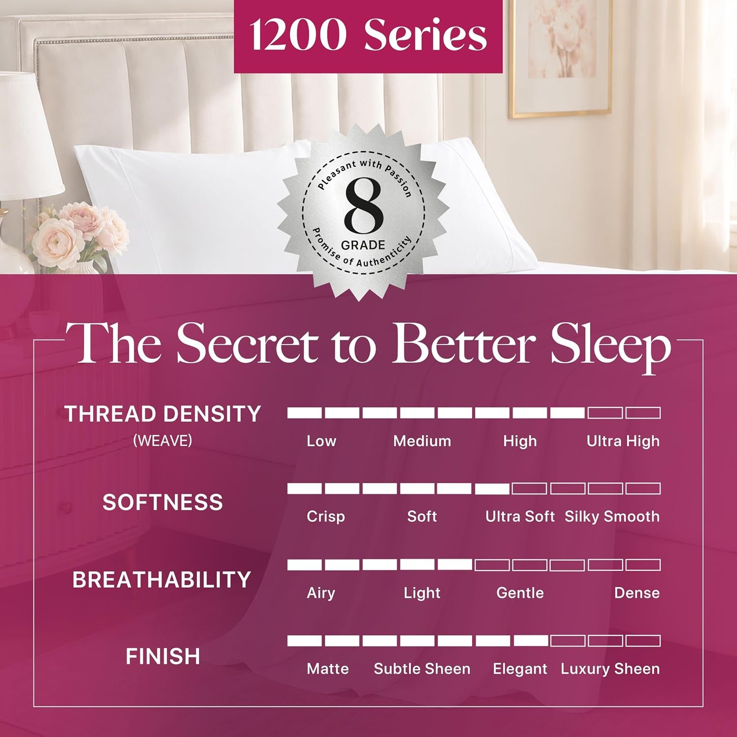 Egyptian Cotton Sheets King Size - Luxury 1200 Series High Thread Count King Size Sheets Set (4 PC, Light Blue) Silky Soft, Cooling, Sateen Weave, 17" Deep Pocket, Hotel Bed Sheet Set